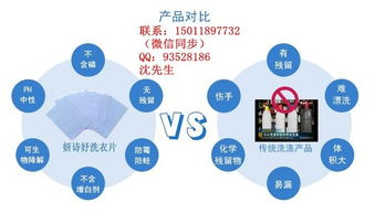 洗衣片一站式OEM生產 企業(yè)管理的核心驅動力