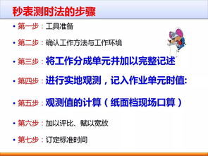 企業(yè)管理之根本 構(gòu)建以標(biāo)準(zhǔn)工時(shí)為核心的效率體系
